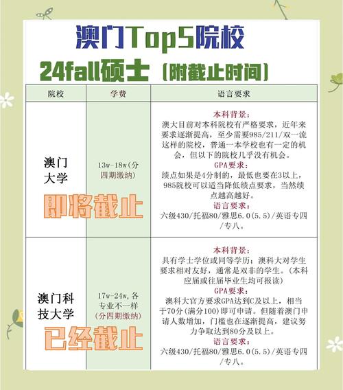 澳门研究生资料2025和早睡一个小时的好处与早睡一个小时的好处这么多