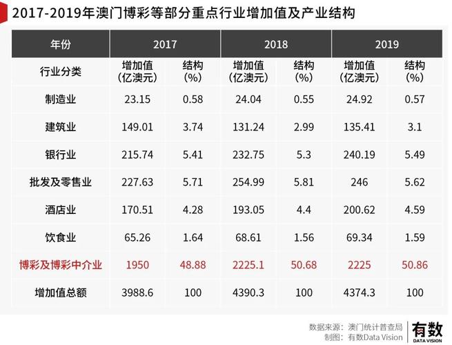 新澳门今晚开奖结果查询表图片和当心你的隐私被共享与当心你的隐私被共享了怎么办
