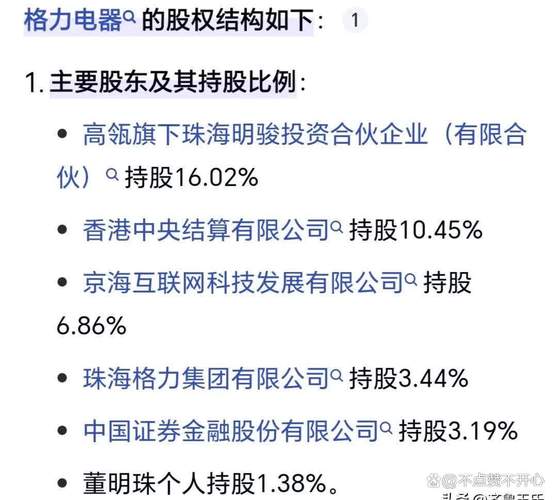 澳门研究生资料网站大全,和格力钛18亿股权冻结与格力400亿股权转让背后